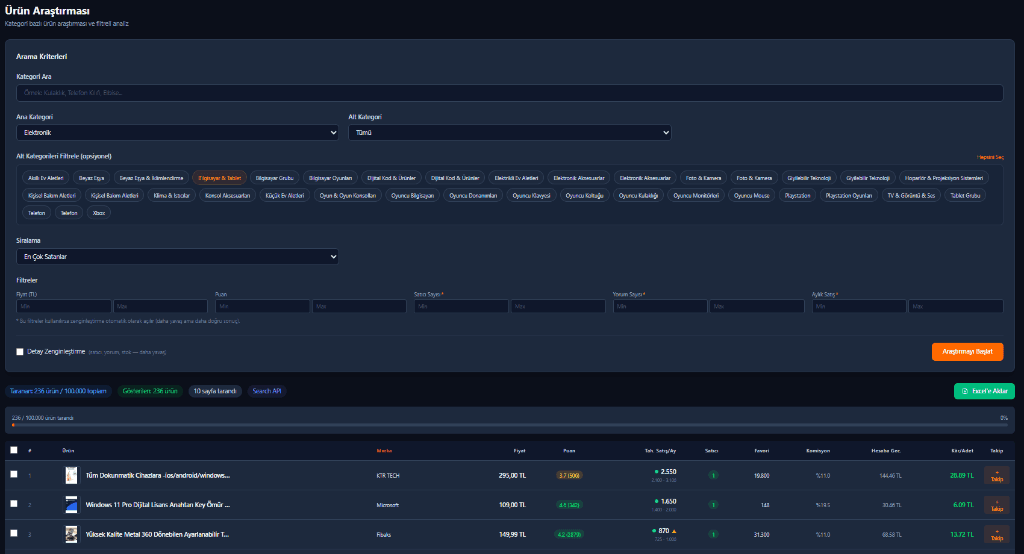 TPro360 Ürün Araştırma - Kategori tarama ve niş keşfi